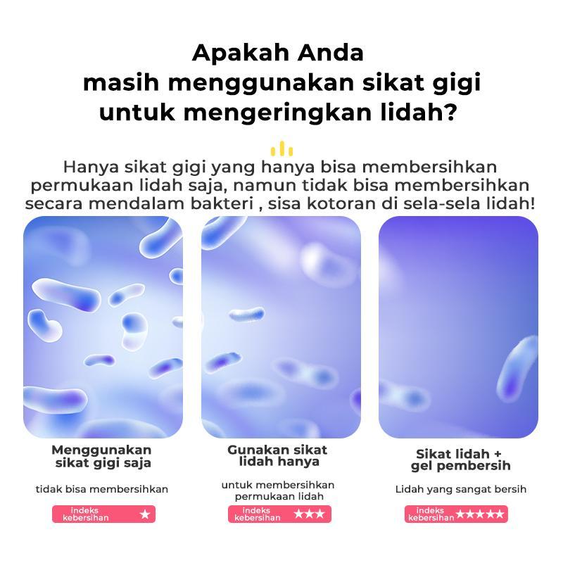Hilangkan Plak